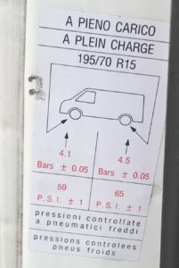 Správná tabulka tlaku v pneumatikách